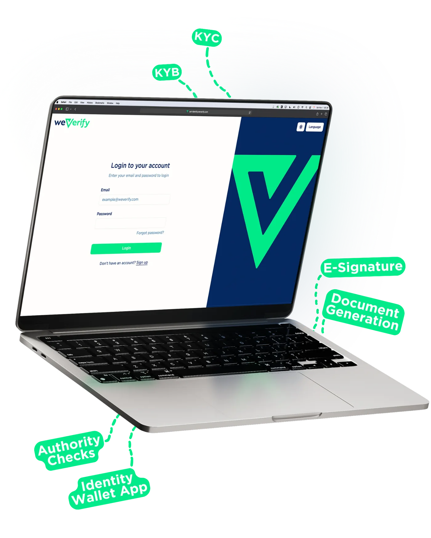 WeVerify platform integration